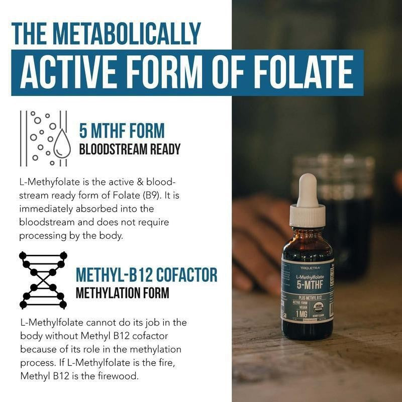 Vitamin B12 Methylfolate Drops