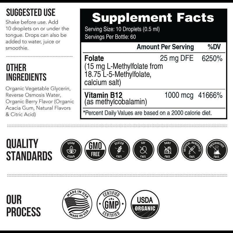 Vitamin B12 Methylfolate Drops